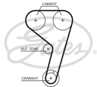 Пас ГРМ з довжиною кола понад 60 см, але не більш як 150см Gates T359HOB