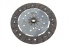 Ремонтный комплект сцепления Blue Print ADP153061 (фото 5)