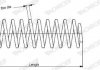 Пружина підвіски Monroe SE3347 (фото 2)
