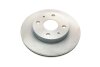 Тормозной диск Blue Print ADD64322 (фото 7)