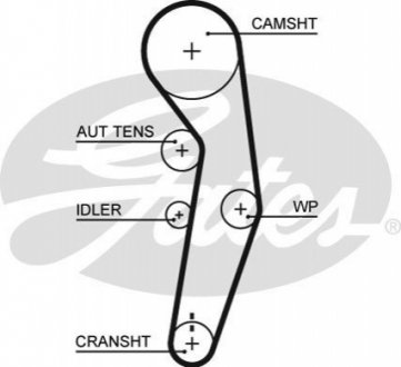 Ремень ГРМ Gates 5601XS