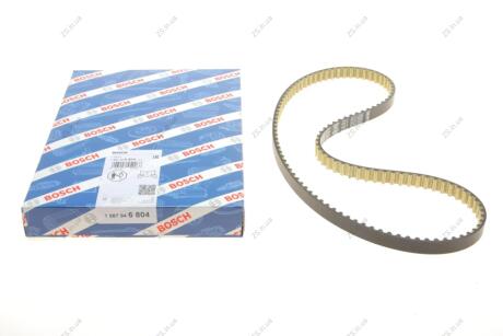 Ремінь ГРМ Bosch 1987946804