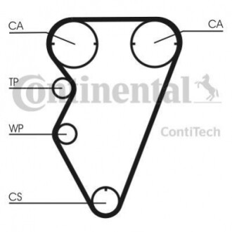 Ремень ГРМ (выр-во) Contitech CT929