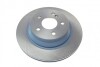 Диск тормозной Blue Print ADU174301 (фото 5)