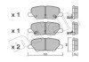 Комплект гальмівних колодок з 4 шт. дисків METELLI 22-0995-0 (фото 1)