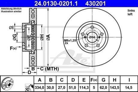 Гальмівні колодки ATE 24.0130-0201.1