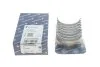 Вкладиші шатунні RENAULT 1.7/1.8/1.9D F9Q/F3P/F3R/F4R/F5R/F8M/F8Q 98- Без замку KOLBENSCHMIDT 77752610 (фото 5)