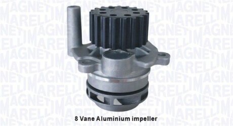 Водяний насос Magneti Marelli 352316171218