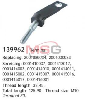 Ремкомплект стартера (деталі стартера, заглушки, шайби) CARGO 139962