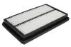 Повітряний фільтр Knecht/Mahle LX1075 (фото 1)