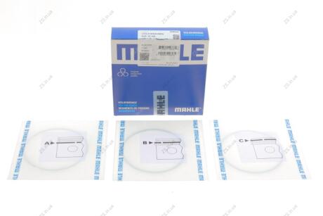 Комплект кілець на поршень Knecht/Mahle 02815N0