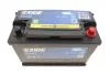 Акумулятор 100Ah-12v Exide EXCELL (315х175х205),R,EN720 EXIDE EB1000 (фото 3)