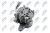 Насос ГПК Toyota Land Cruiser 90 96-02 (Вир-во) NTY SPW-TY-005 (фото 5)